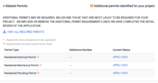 Related permits screen